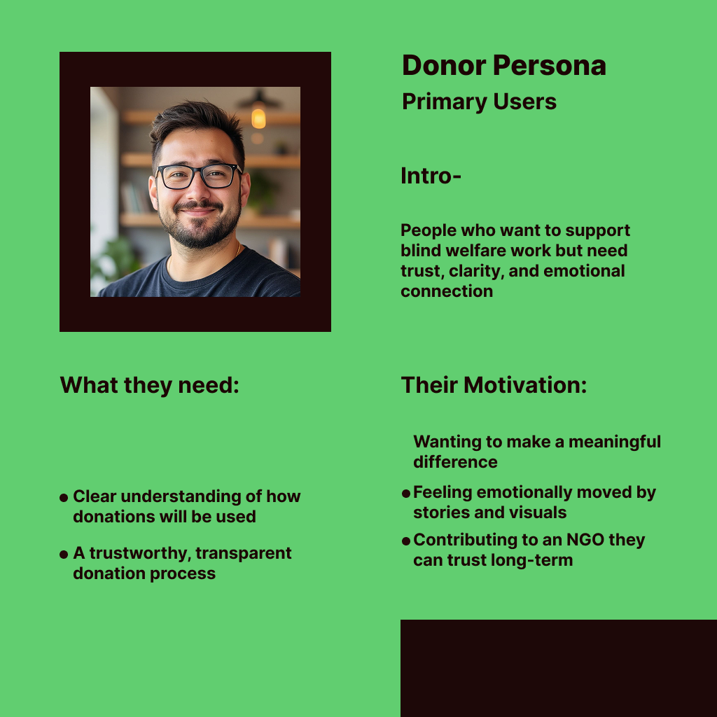 Donor persona