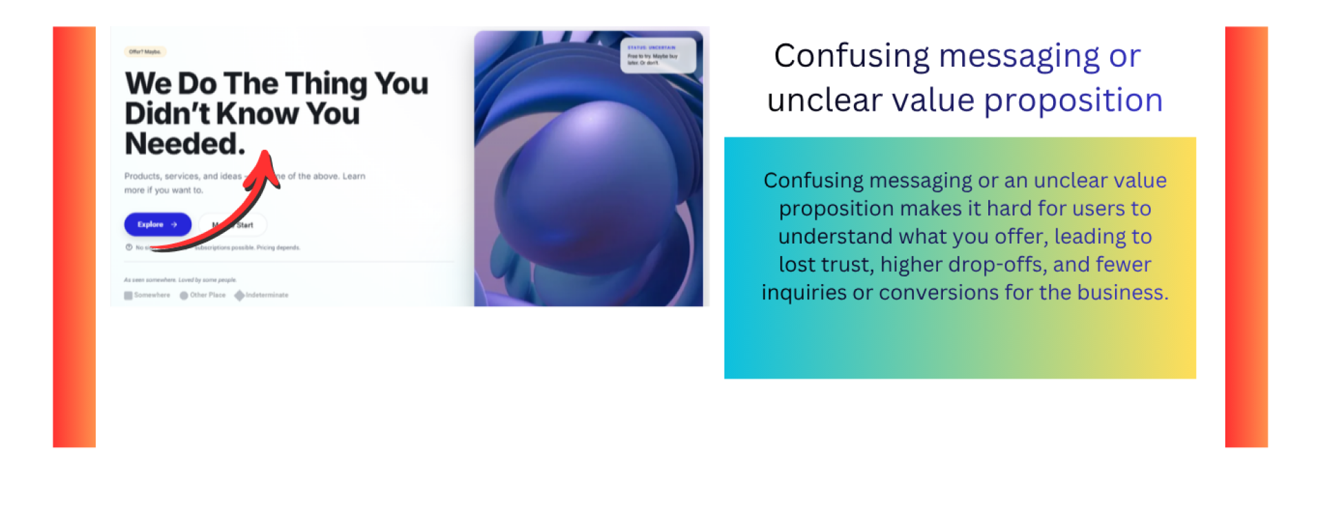 Confusing messaging and unclear value proposition